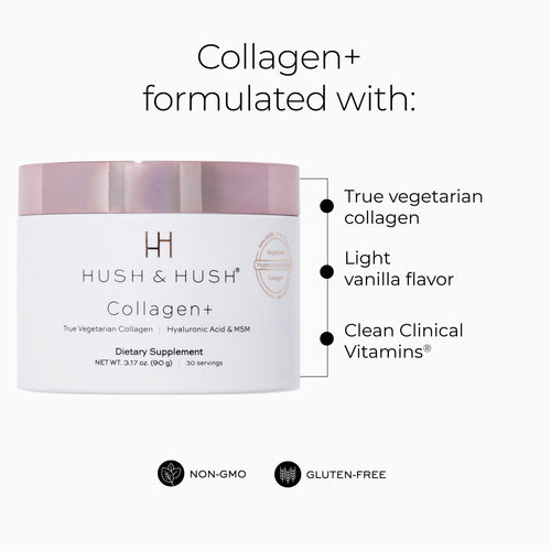 Collagen+