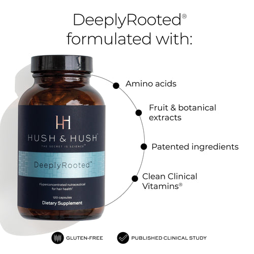 Deep Root Supplement DeeplyRooted Supplement & Serum- To Promote Hair Growth – Hush & Hush