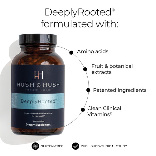 DeeplyRooted Complete System Hush & Hiush